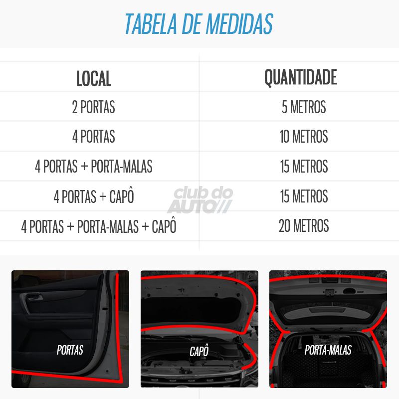 Borracha de Vedação Automotiva Anti-ruído Club do Auto CDA157